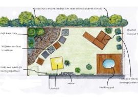 Pet Garden 1 pet garden